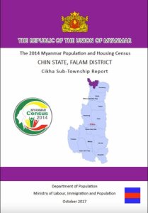 Cikha English Census