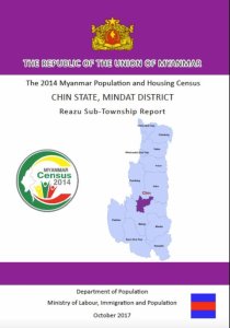 Mindat Reazu English Census